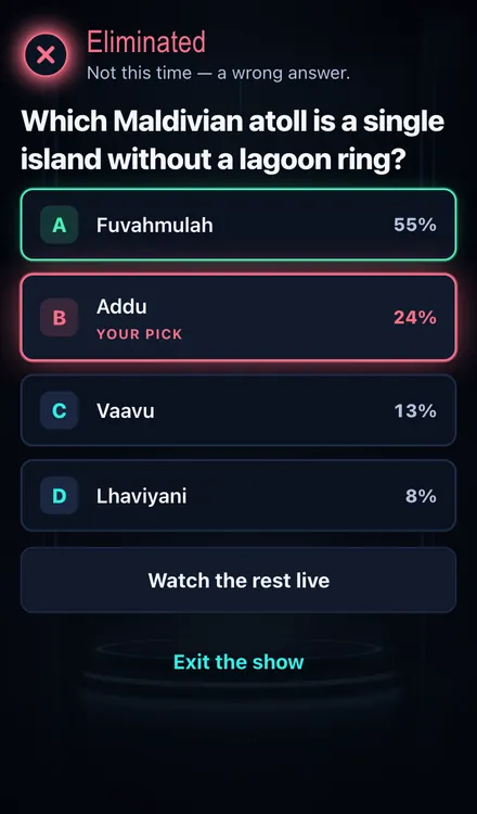 Result screen showing the player was eliminated